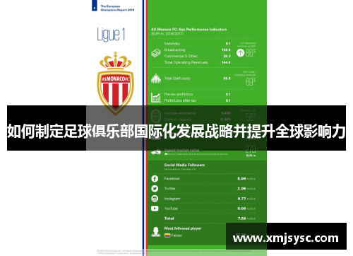 如何制定足球俱乐部国际化发展战略并提升全球影响力