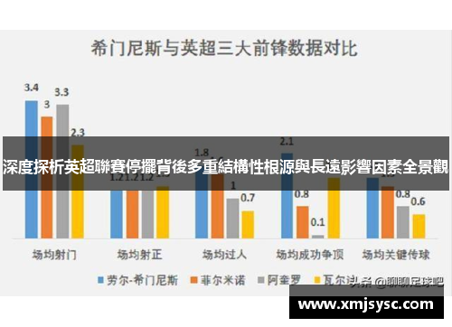 深度探析英超聯賽停擺背後多重結構性根源與長遠影響因素全景觀 深度探析英超聯賽停擺背後多重結構性根源與長遠影響因素全景觀