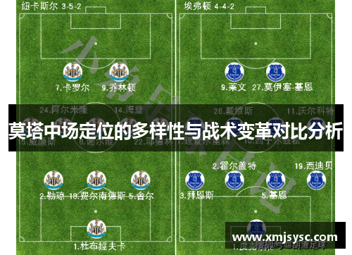 莫塔中场定位的多样性与战术变革对比分析 莫塔中场定位的多样性与战术变革对比分析