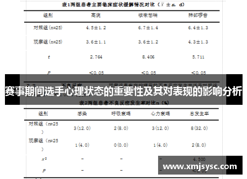赛事期间选手心理状态的重要性及其对表现的影响分析