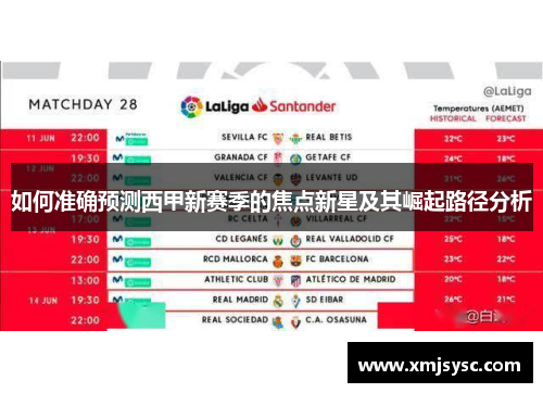 如何准确预测西甲新赛季的焦点新星及其崛起路径分析